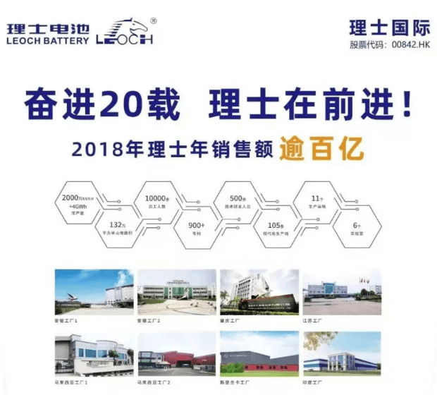 理士國(guó)際科技有限公司